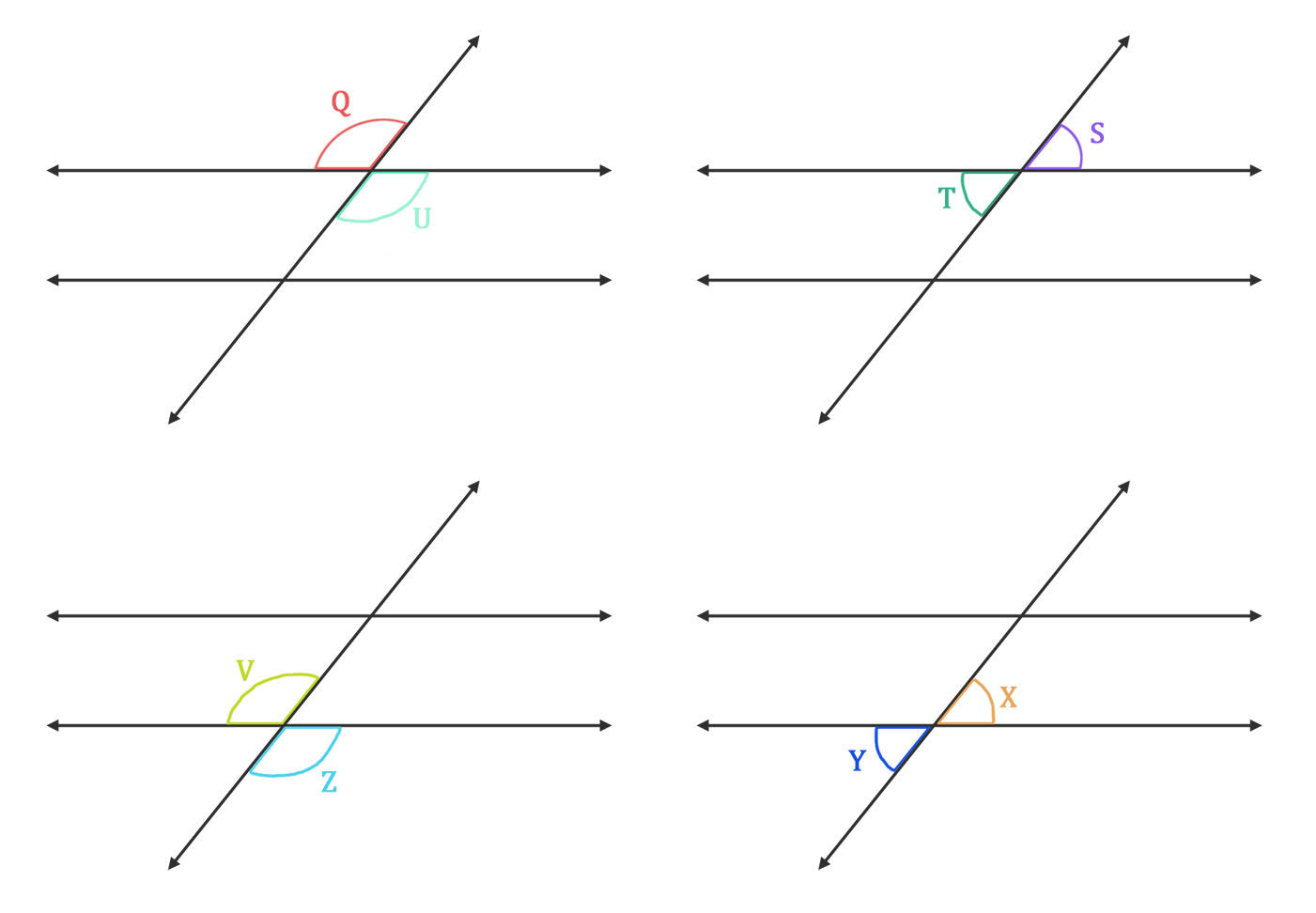 Vertical angles created by transversal