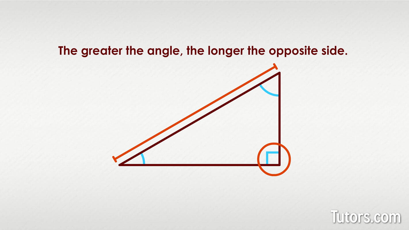 Triangle relationships between angles and opposite sides