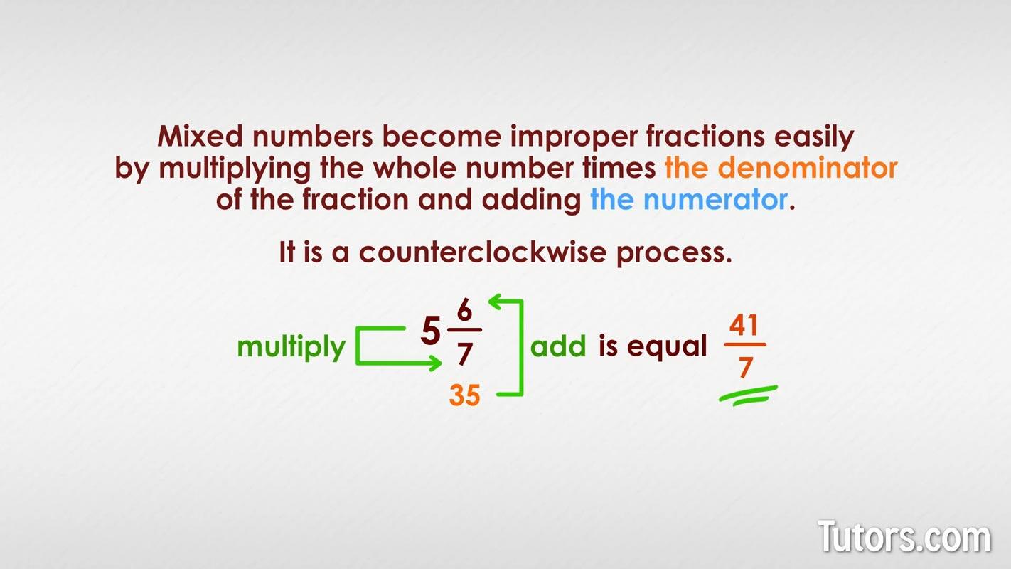 Turn mixed number to fraction
