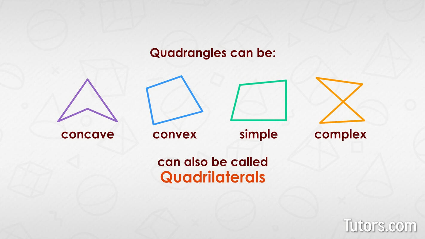 Types of quadrangles
