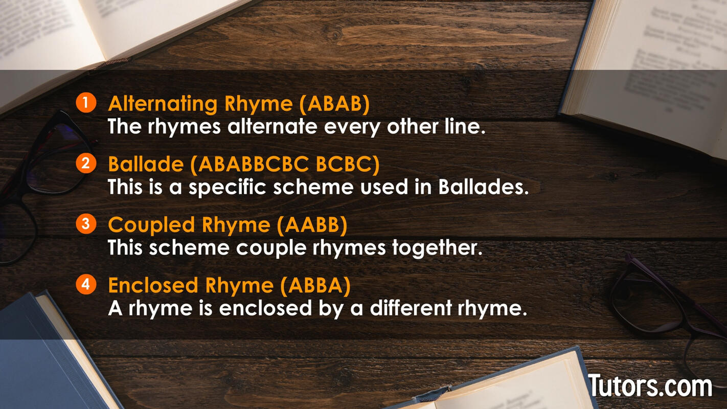 Types of rhyme scheme