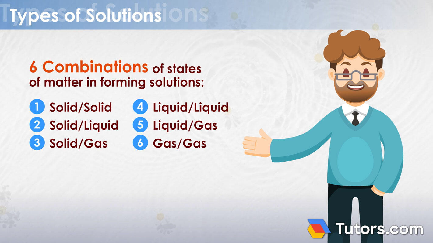 Types of solutions in science