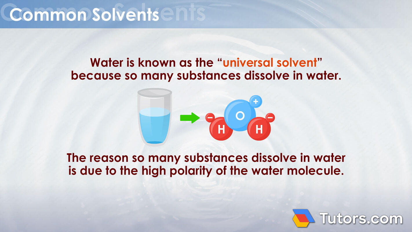 Universal solvent water