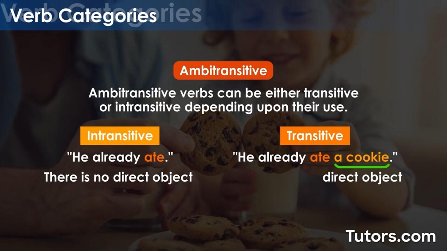 Ambitransitive verbs