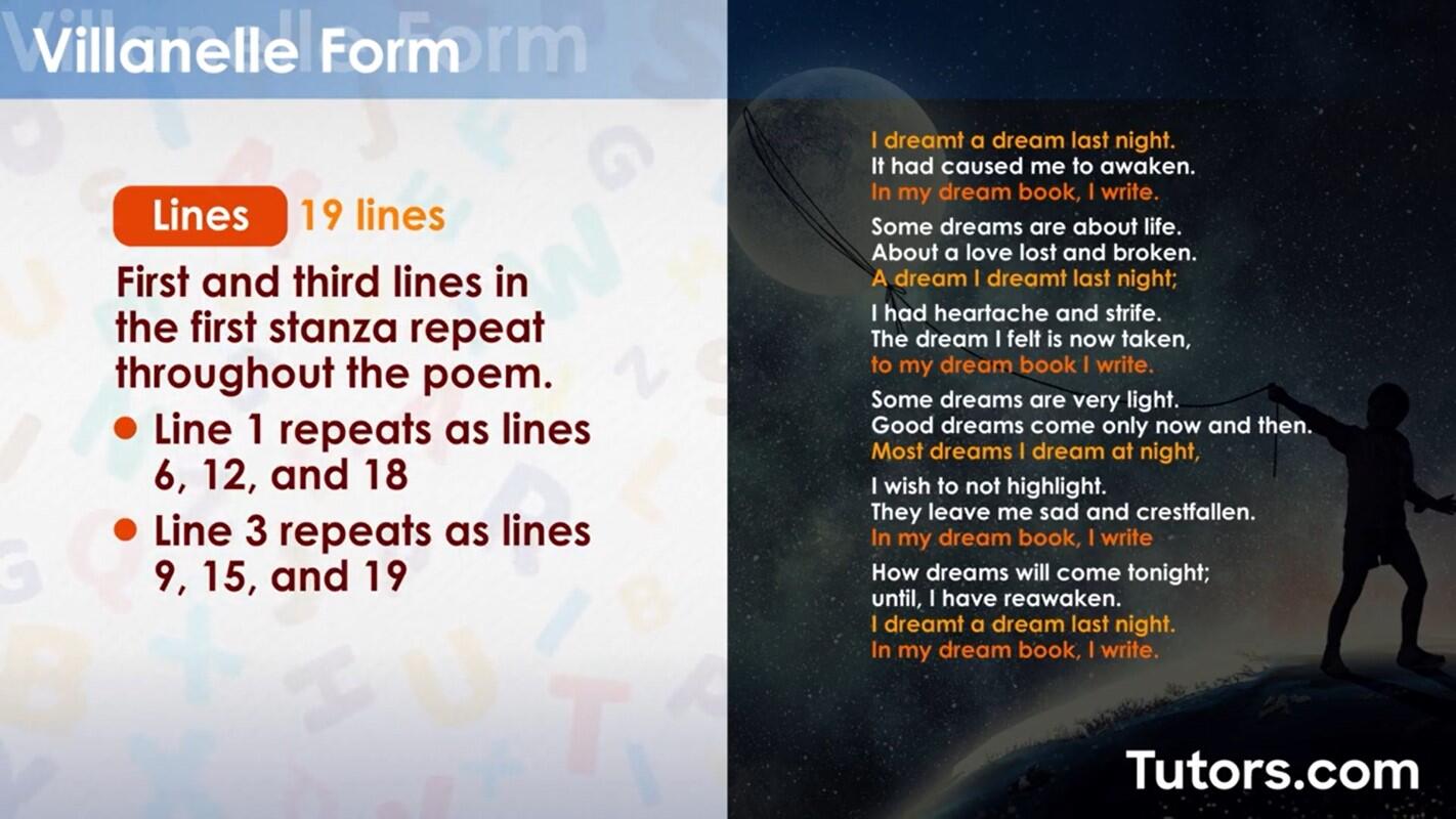 Lines of a villanelle