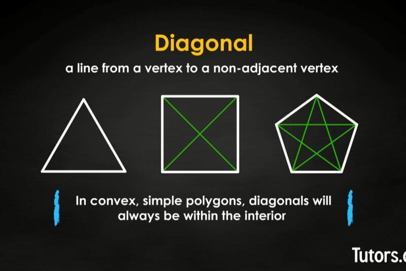 What is A Diagonal? - Definition