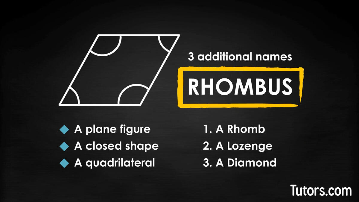 What is a rhombus