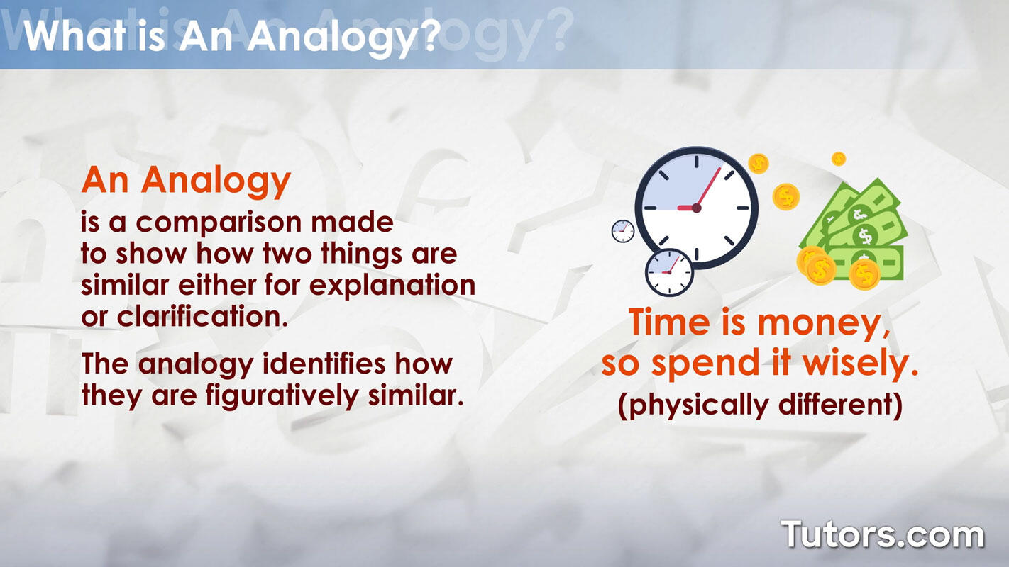 What is an analogy