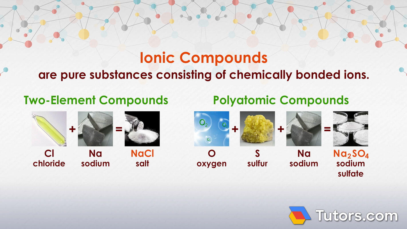 What is an ionic compound