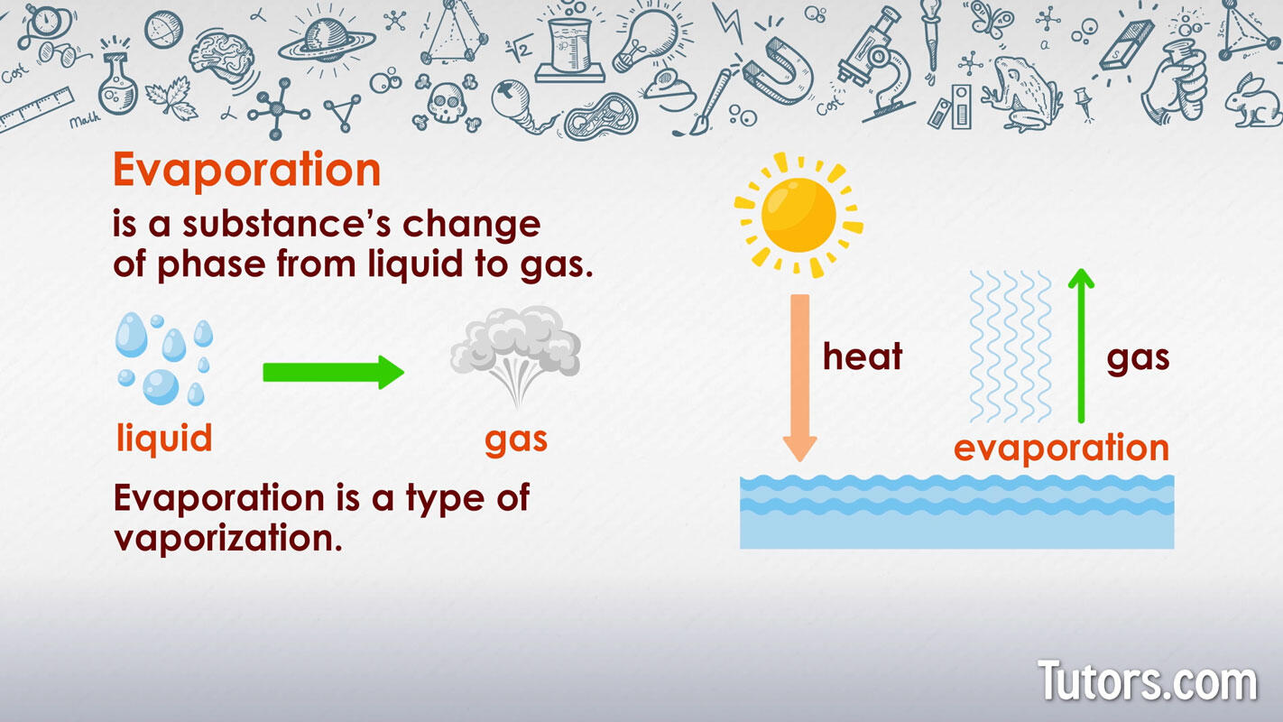 What is evaporation