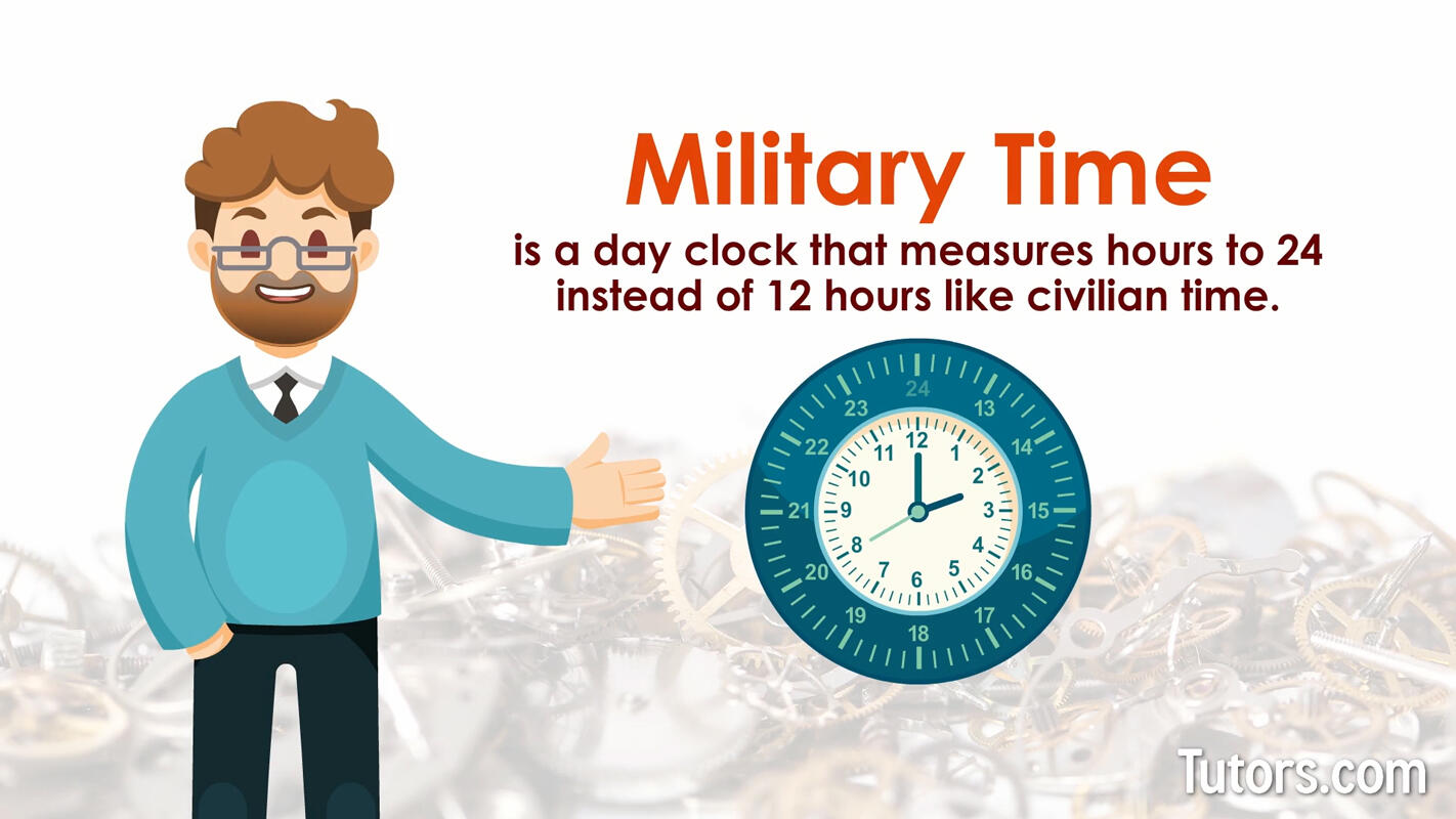 What is military time