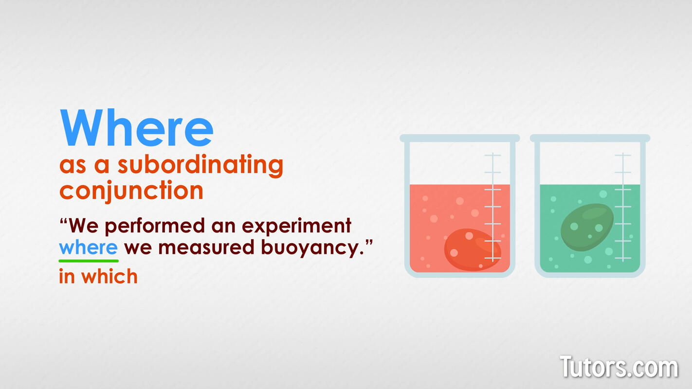 Where as a subordinating conjunction