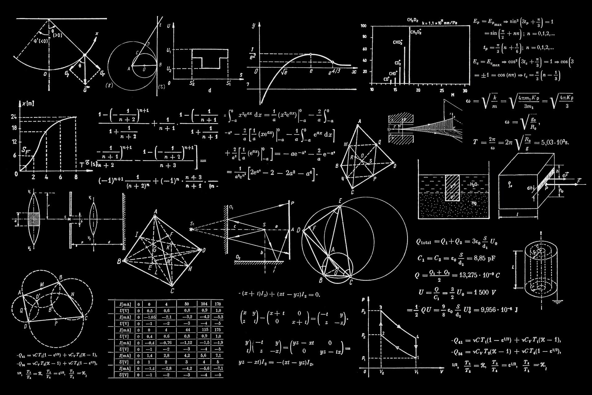 Matematik är egentligen universala lösningar på gemensamma problem