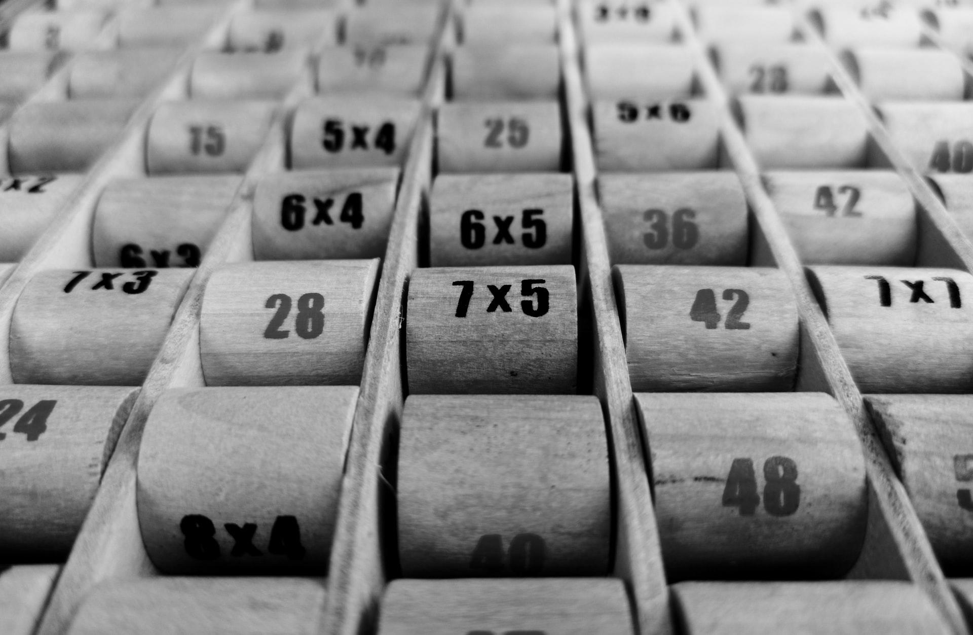 Läroverktyg multiplikation