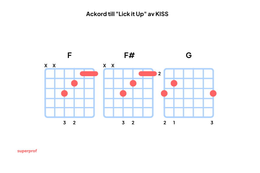 acord till lick it up