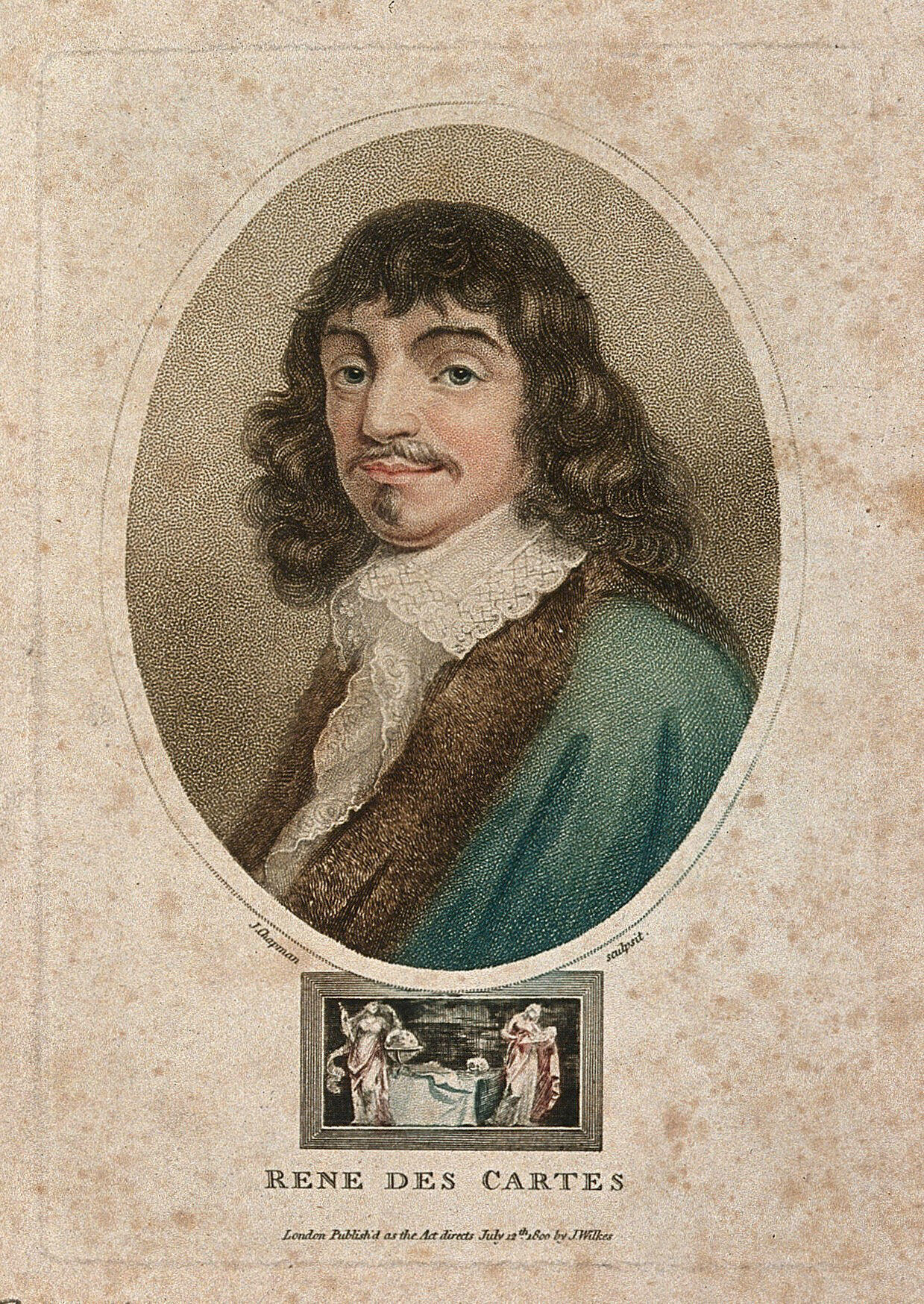 René Descartes. Färgad stippgravering av J. Chapman, 1800