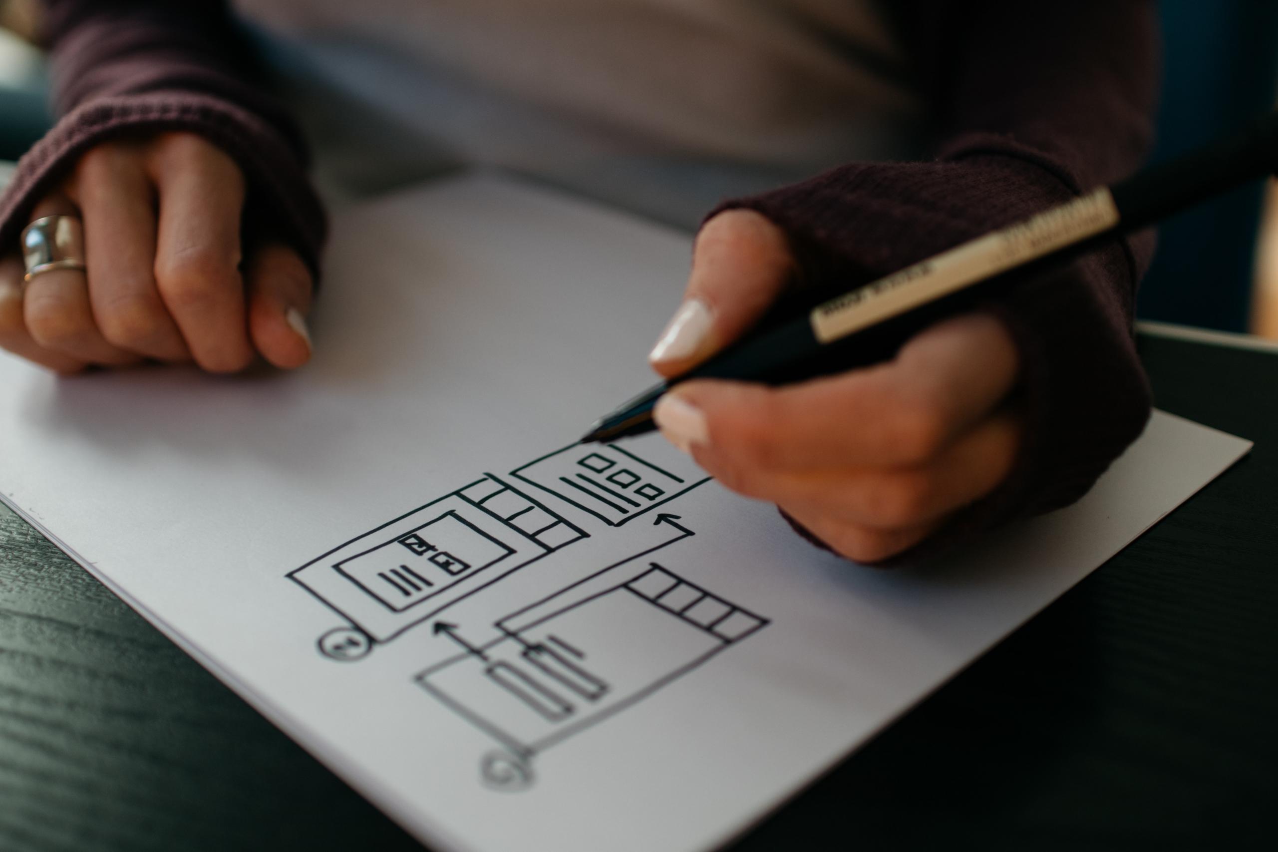 Planering av app