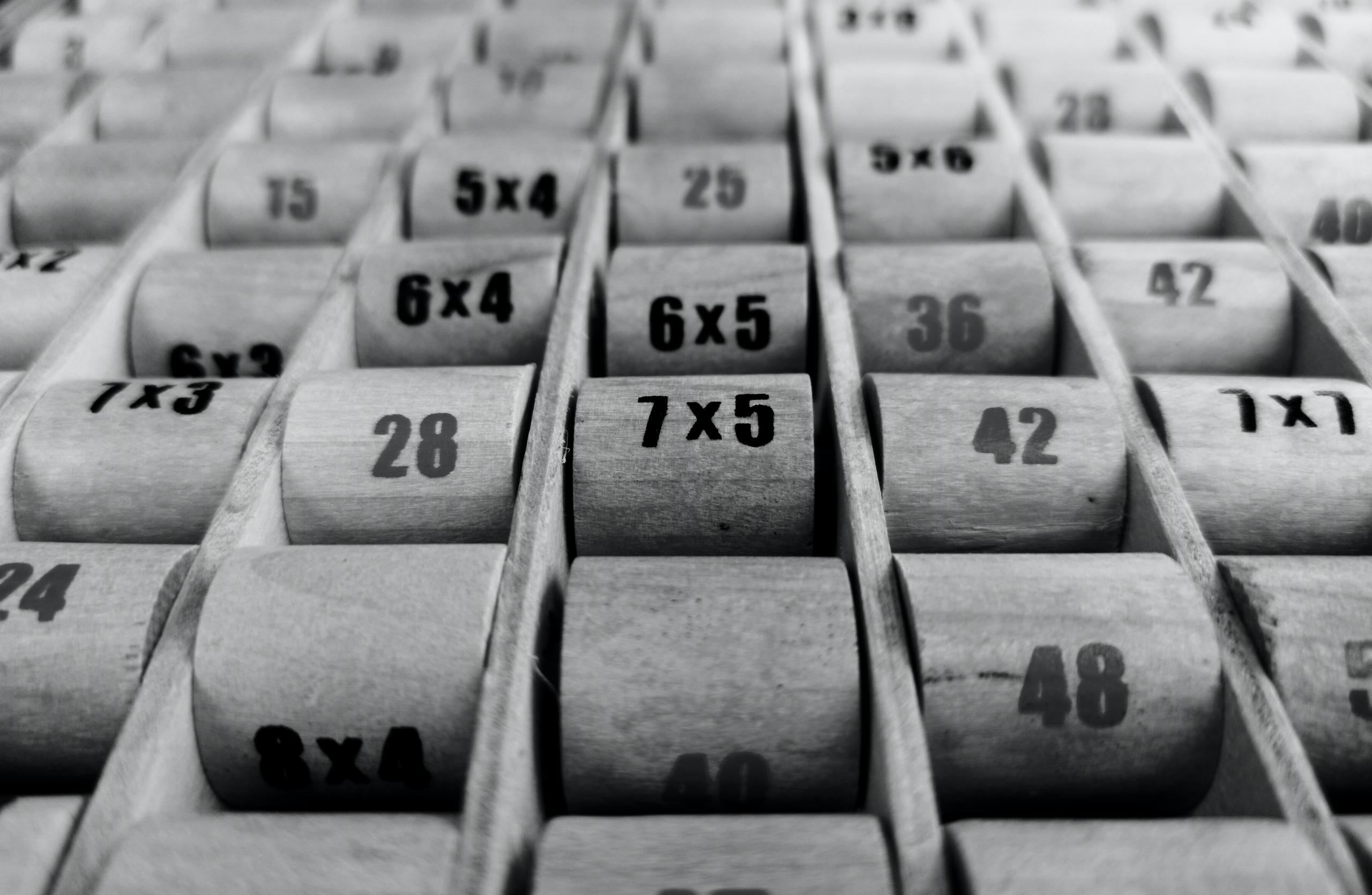 Multiplikation och kvoter