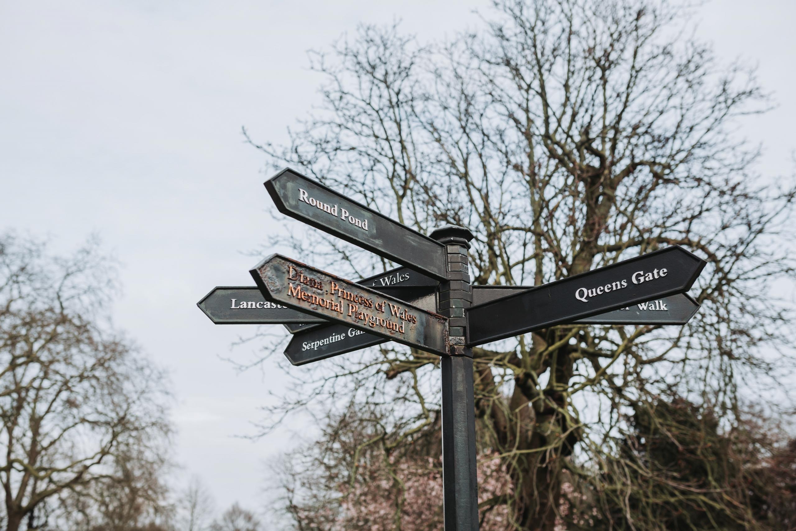 Londons bästa sevärdheter finns samlade i denna artikel