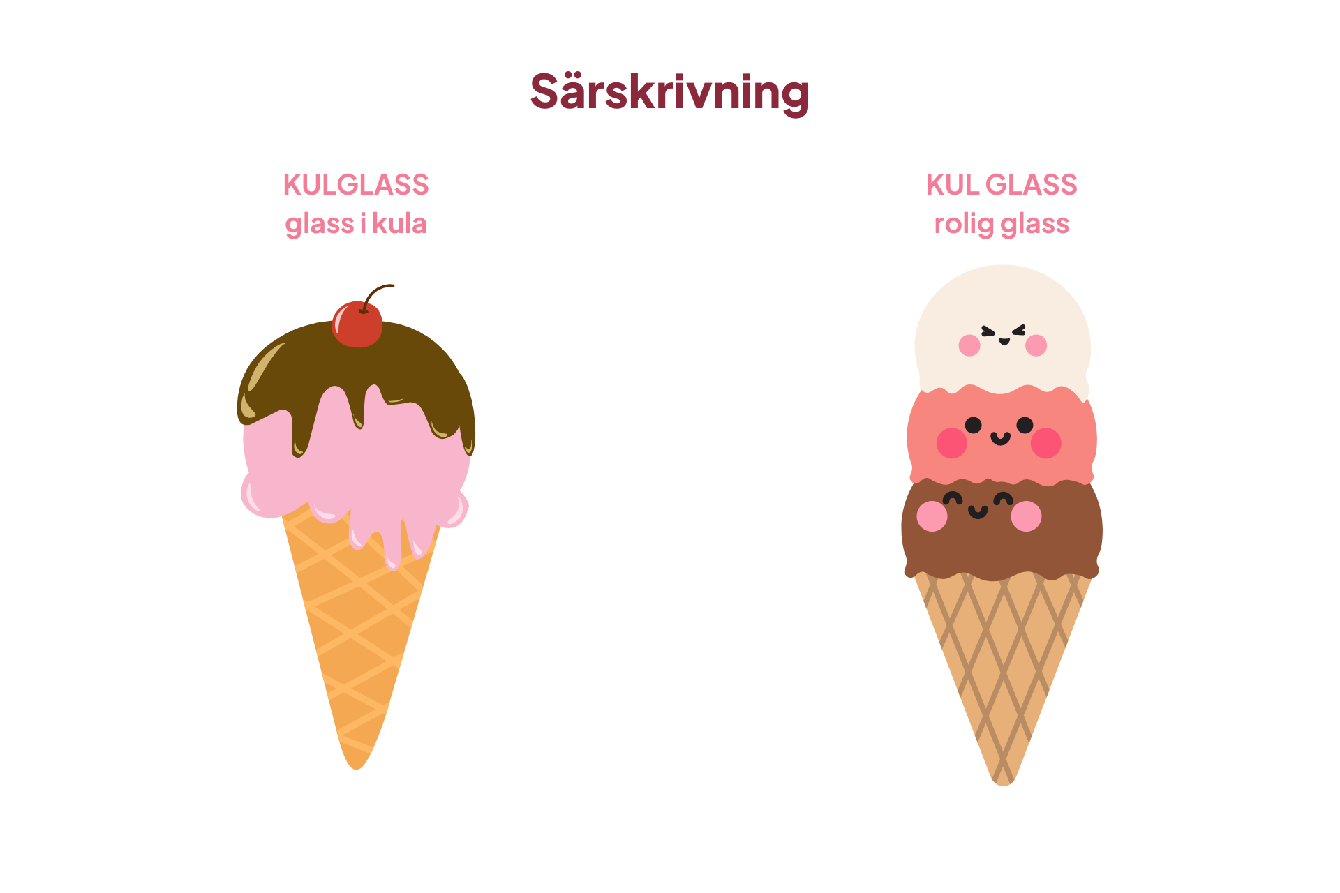 Exempel på särskrivning