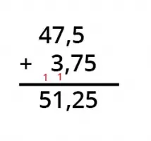 Exempel på uträkning 1