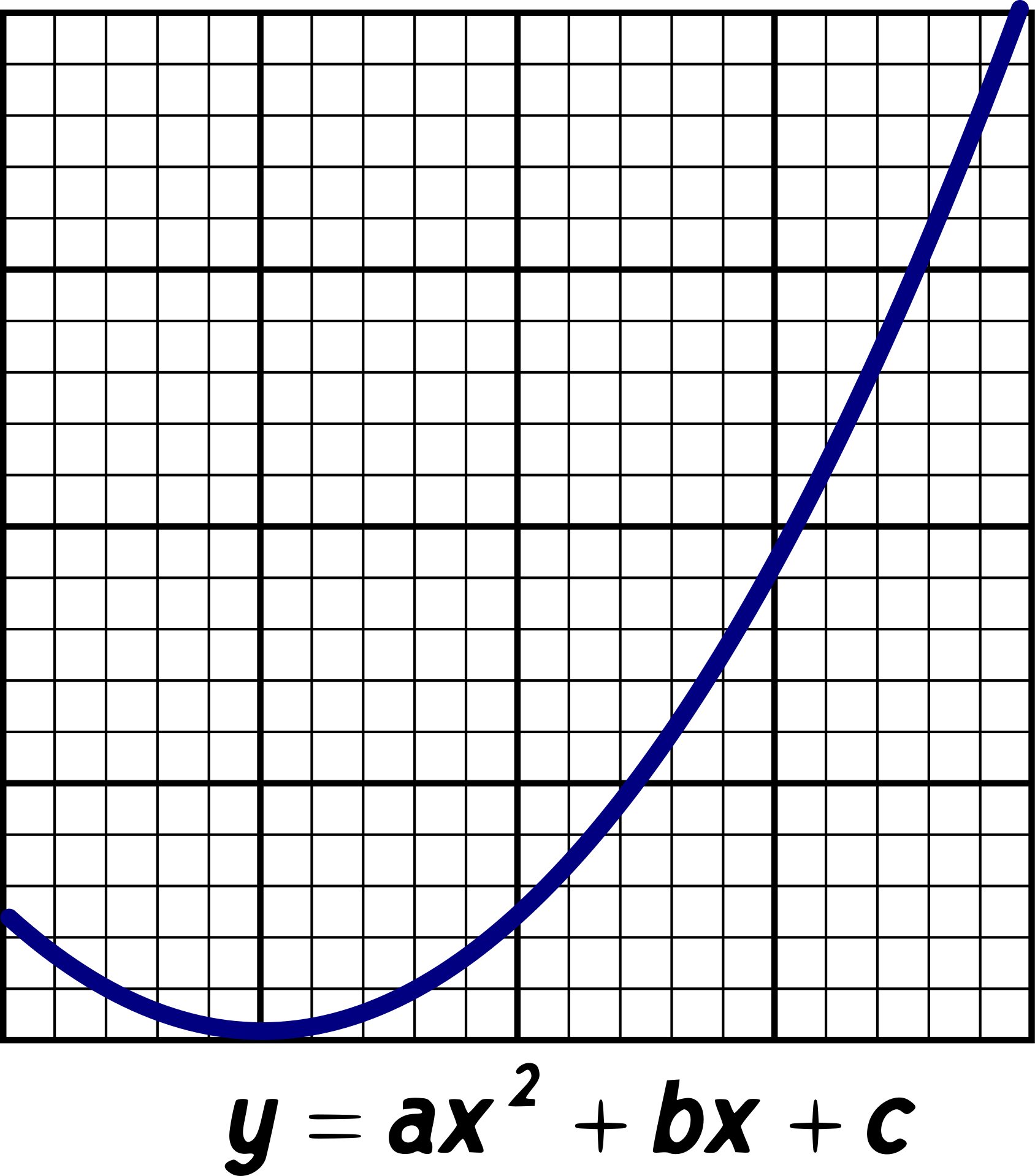 Parabola image