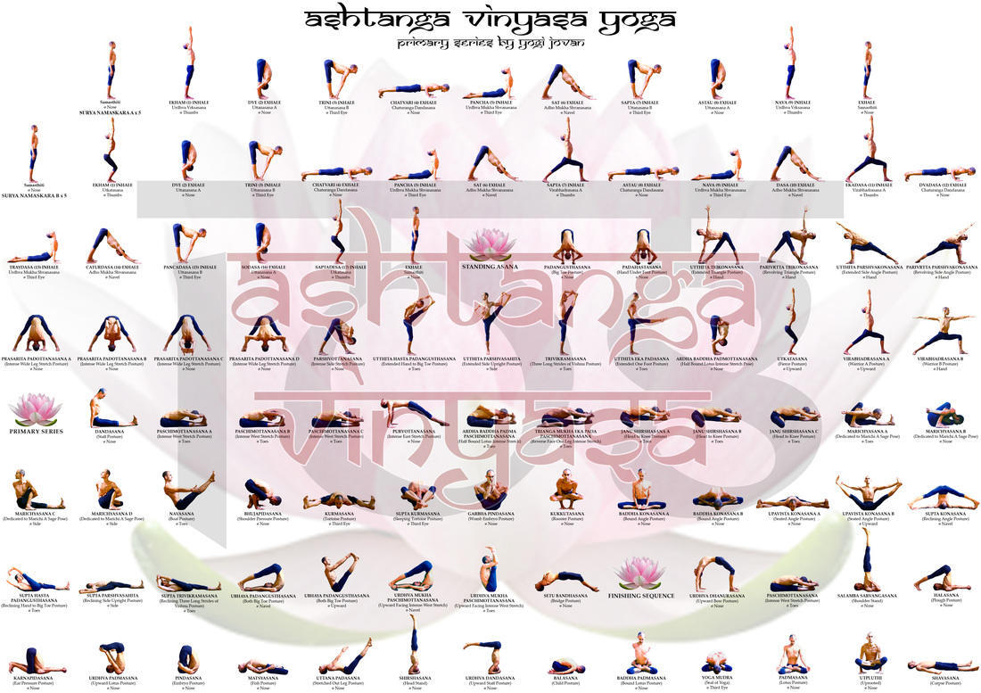 Joga je polna različnih položajev in drž.