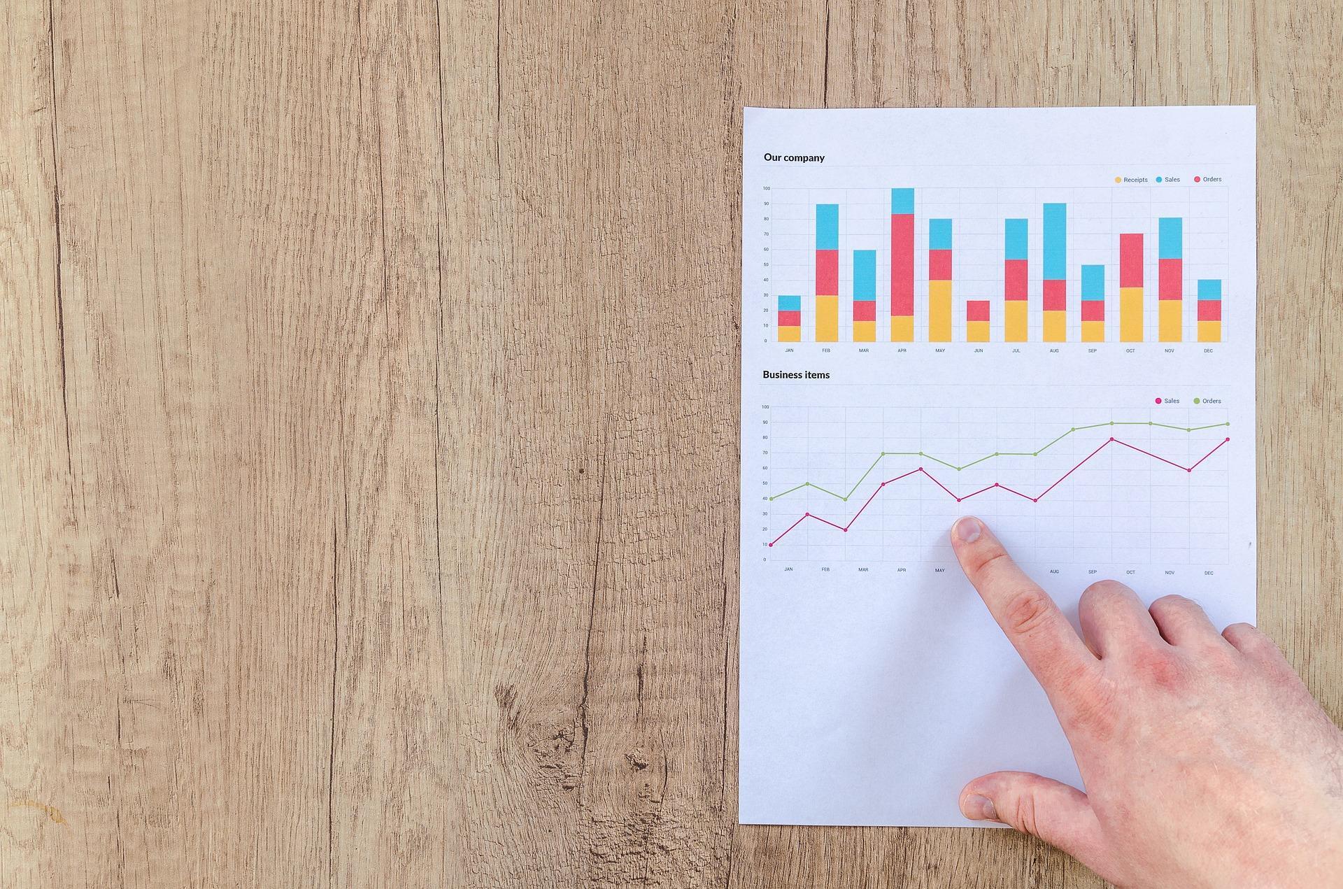 Excelde tablo oluşturma ve grafik yaratmak son derece kolaydır
