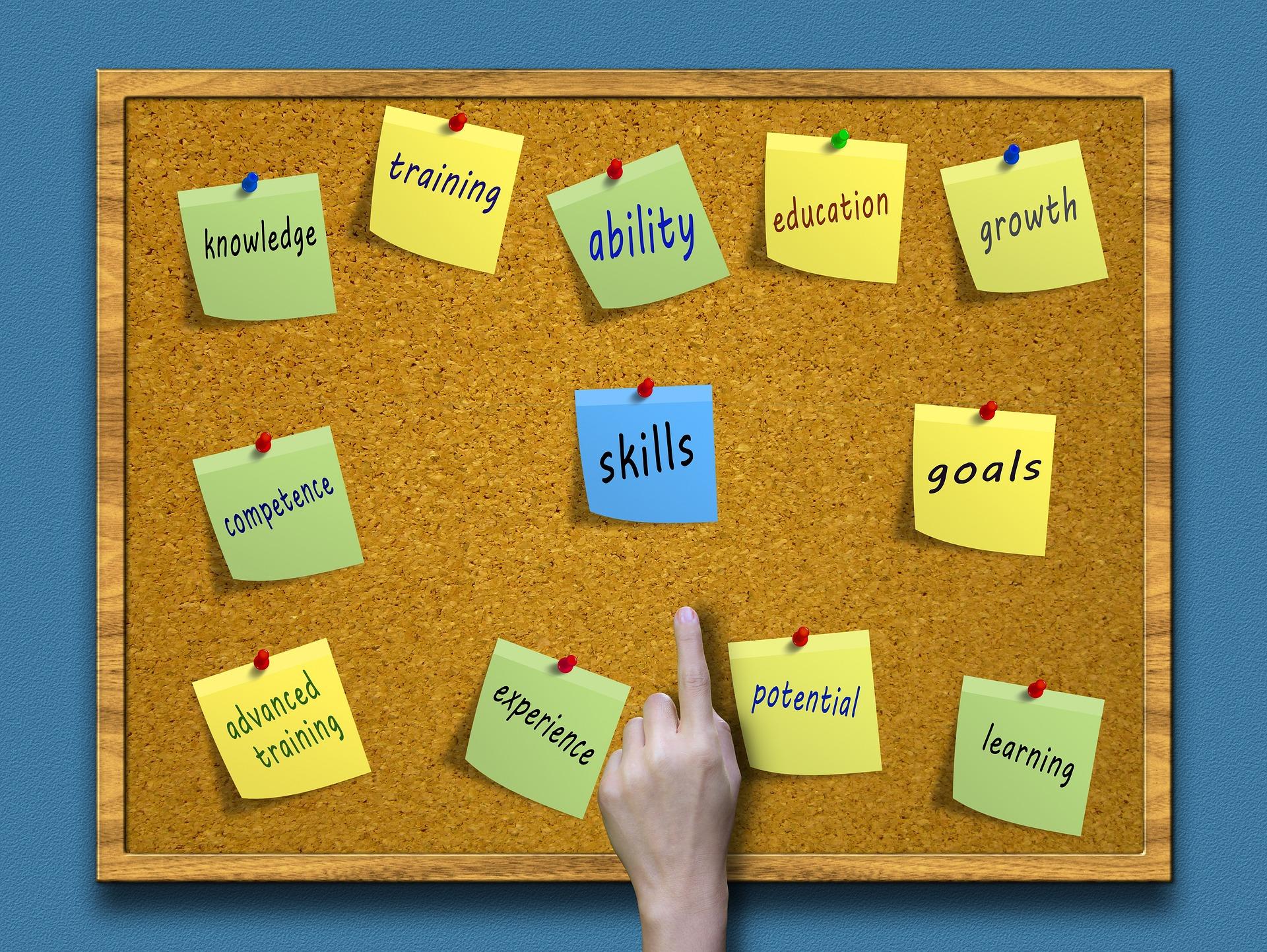 Panoya tutturulmuş İngilizce kelimeler.