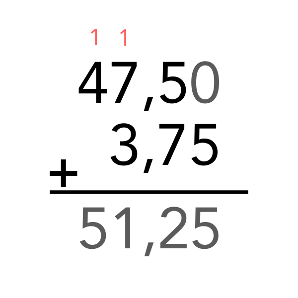 Görsel, 47,50 ile 3,75 sayılarının elde taşıma yapılarak toplanması sonucunda 51,25 değerine ulaşıldığını göstermektedir.