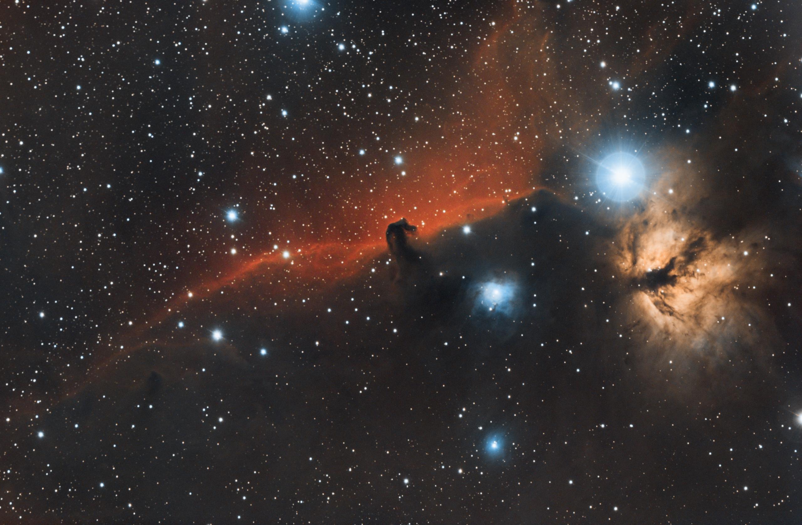 Математика та астрономія 