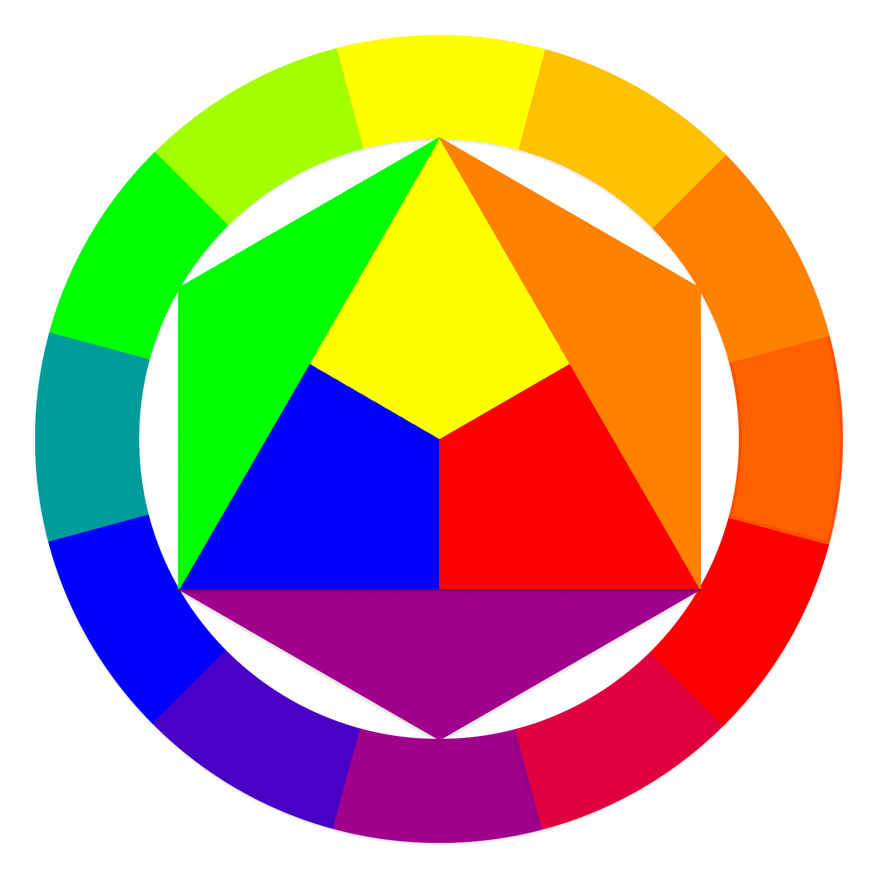  коло кольорів