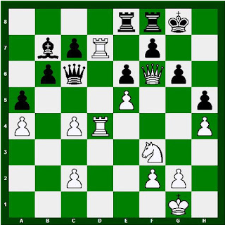 Гра між Найджелом Шортом та Яном Тімманом