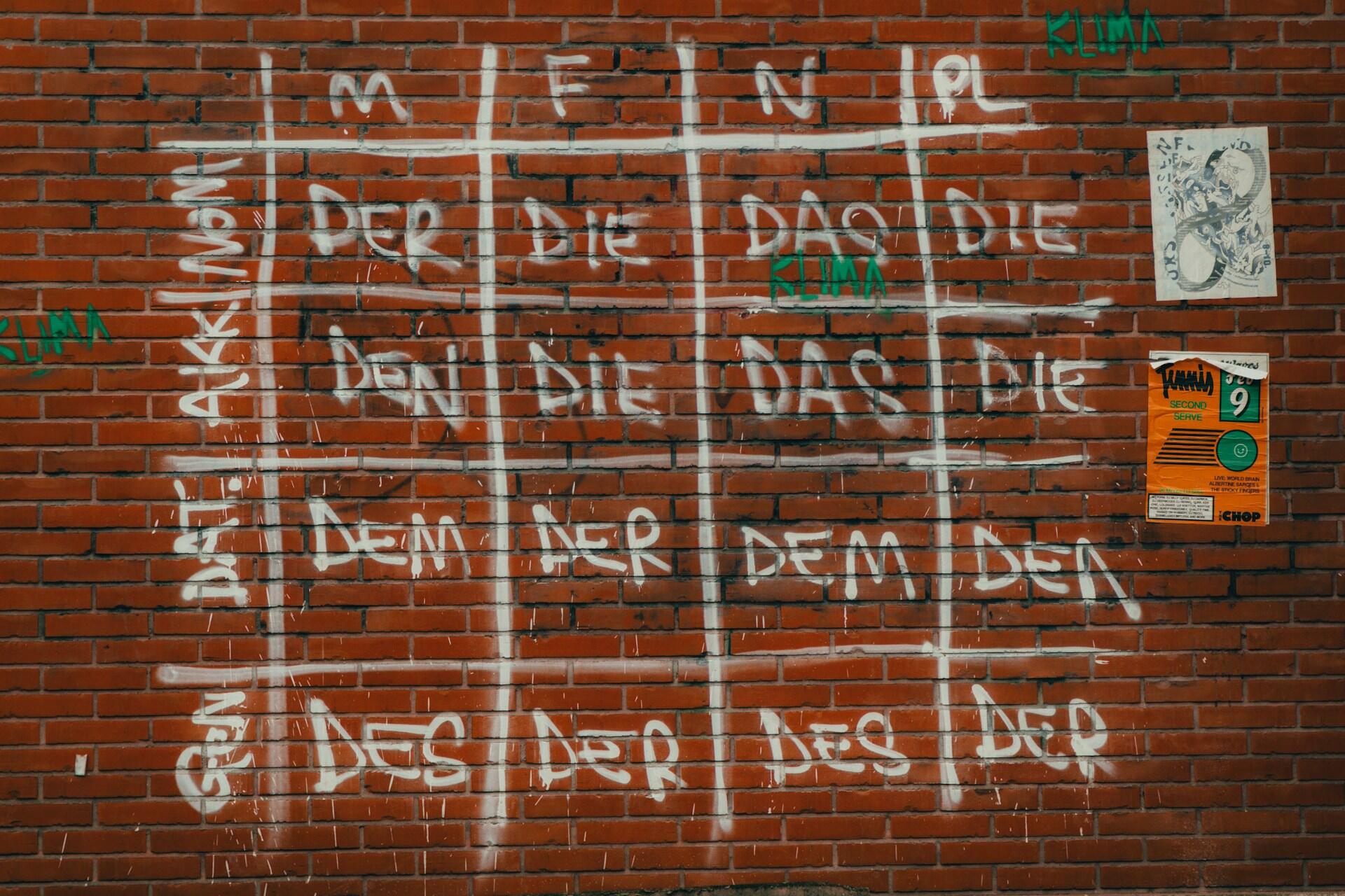 grammar table on the wall
