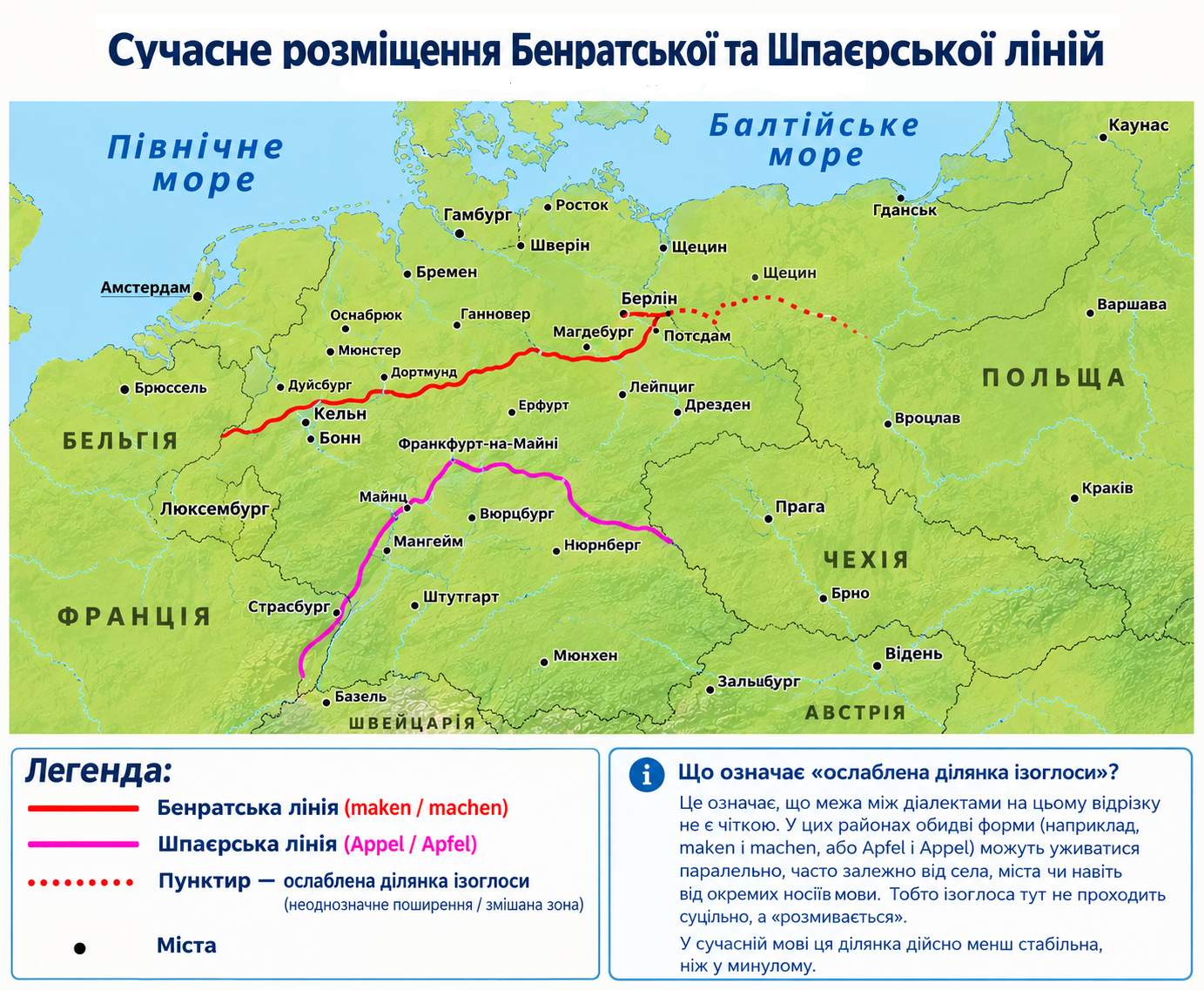 Лінії Бенрата та Шпаєра