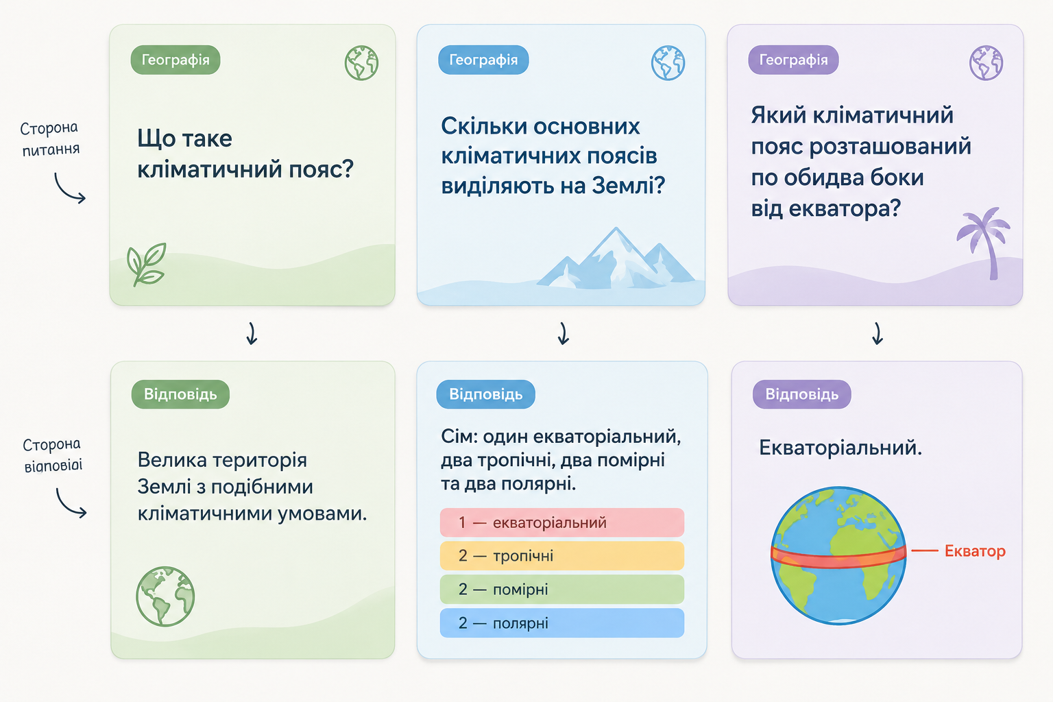 Зображення згенероване в ChatGPT