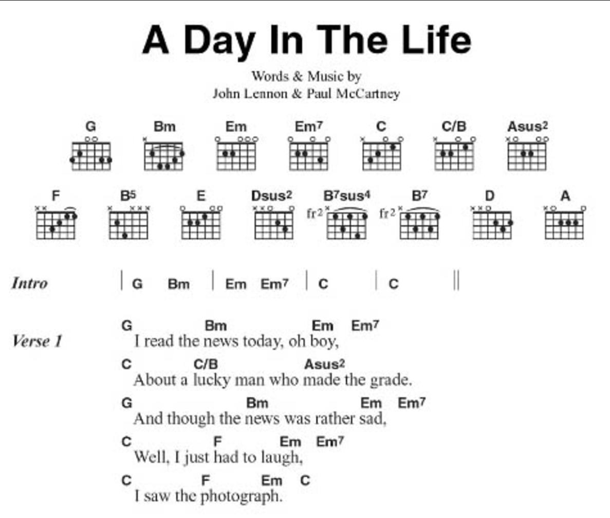 Tablature is an easy way to learn to play and sing at the same time.