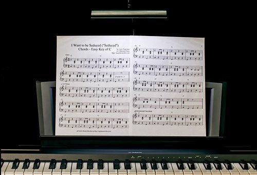 A musical sheet placed on a piano