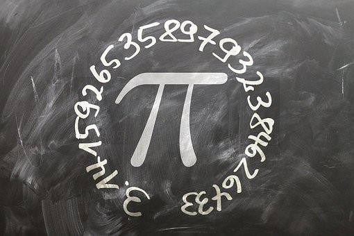 A pictorial representation of pi