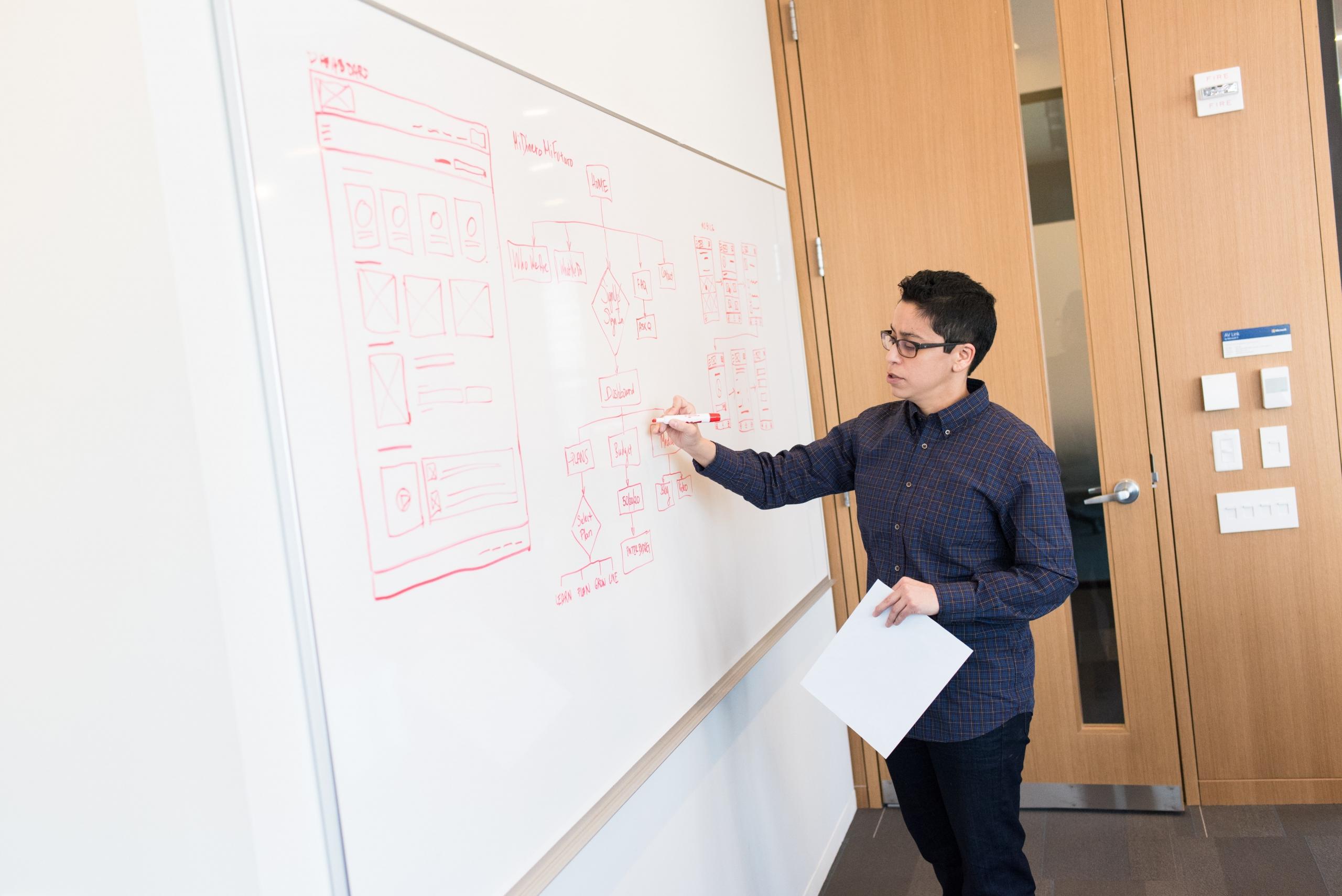 A math teacher goes through a list of algorithms for a computer-based class