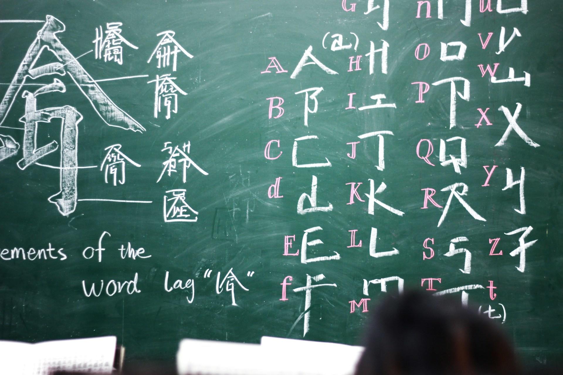 Chinese symbols on the chalkboard.