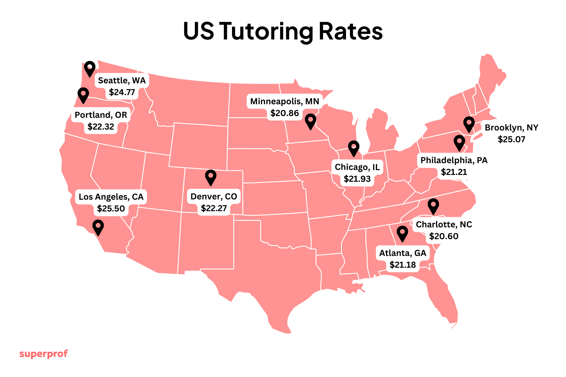 Superprof graphic with a map of the US.