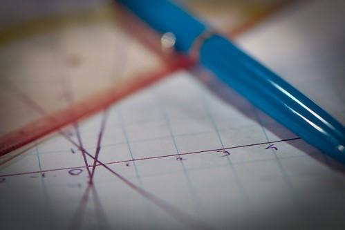 A graph paper with x and y-axis and a scale and pen