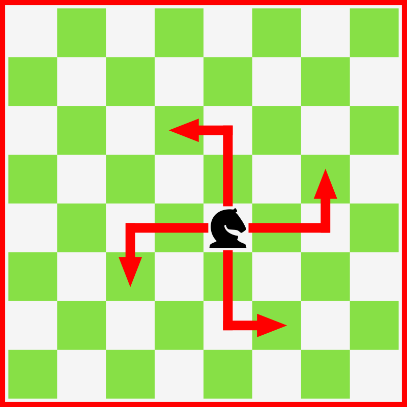 How a knight moves in chess.