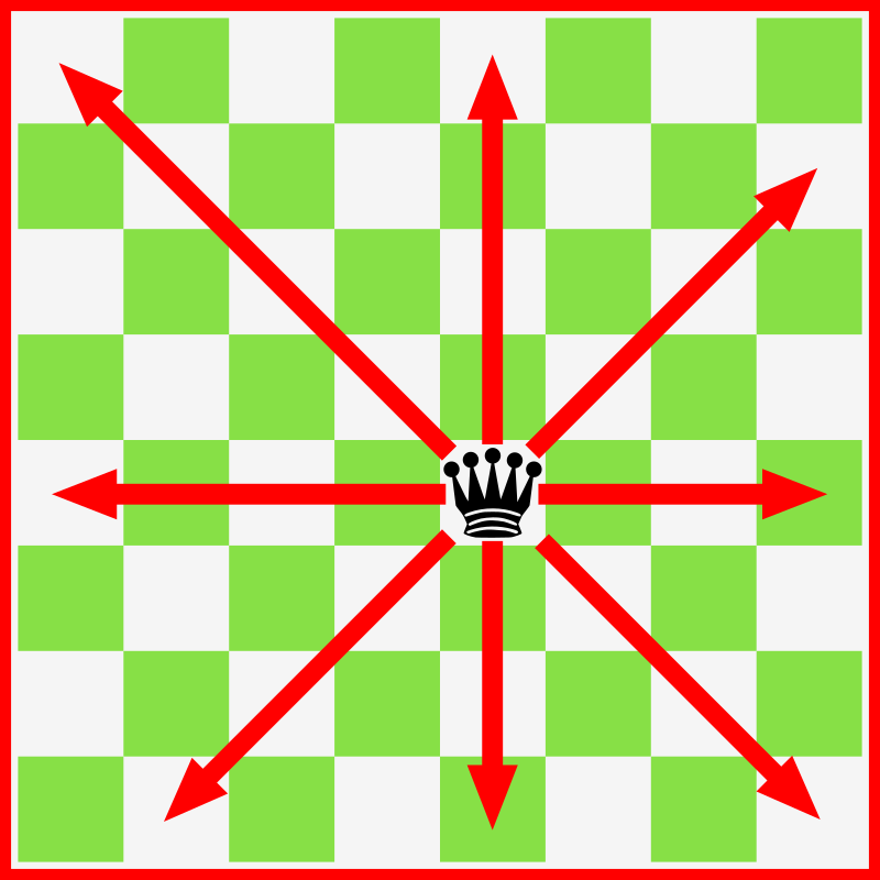 How a queen moves in chess.