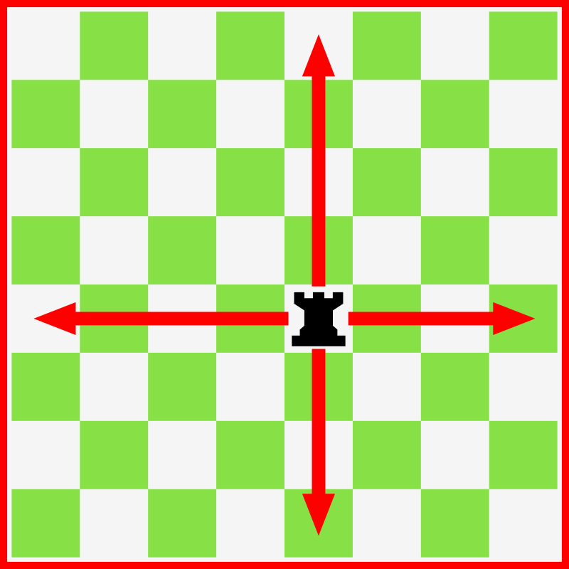 How a rook moves in chess.