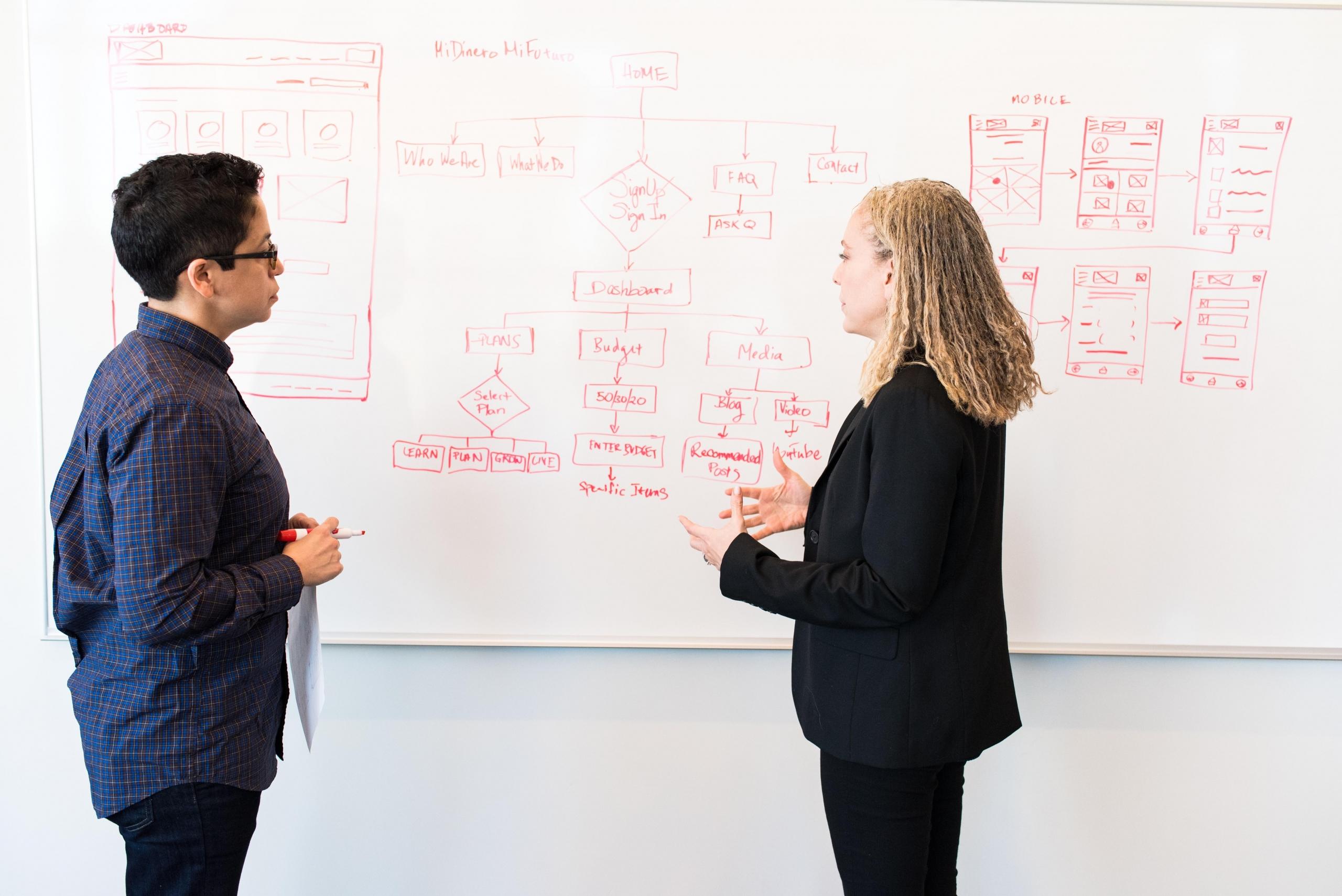 A tutor and a student stands in front of a whiteboard