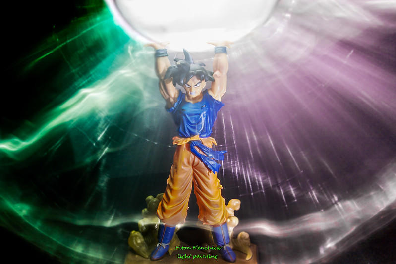 Famous Japanese Anime character