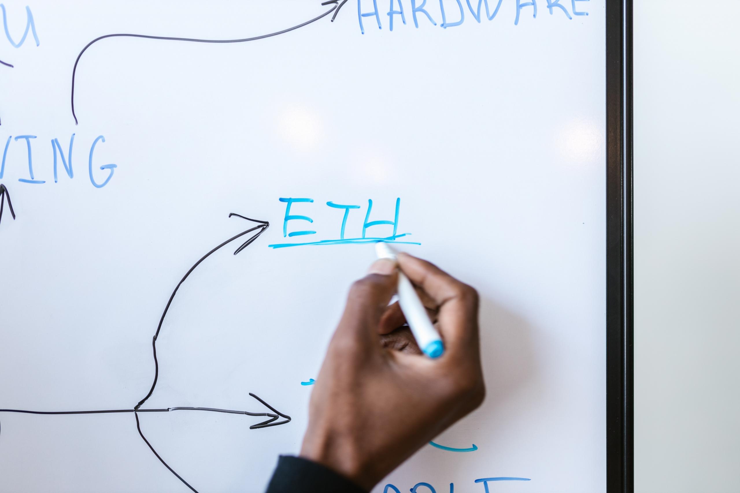 Cryptocurrency on a whiteboard