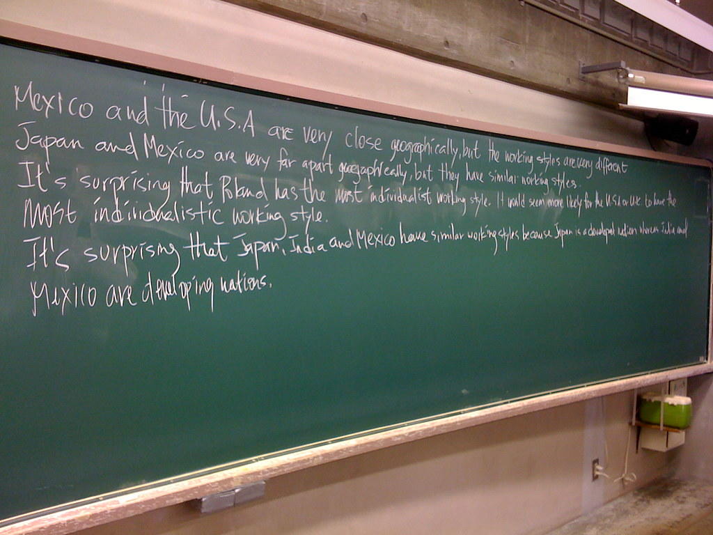 Text written in English on a green board